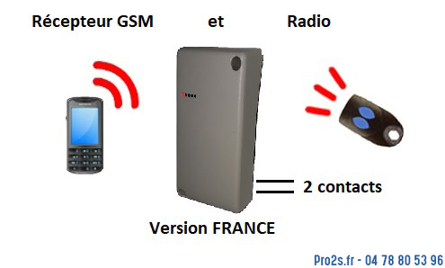telecommande intrabox gsm-france 06-0129 face